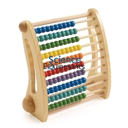 Maths Lab Equipments