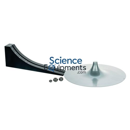 Science Lab Alpha Scattering Demonstration Model