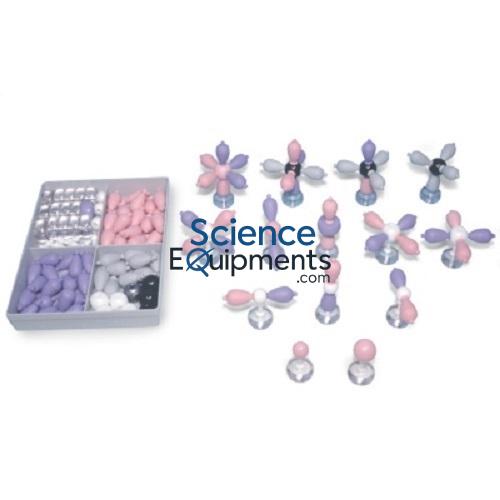 Science Lab Atomic Orbital Set
