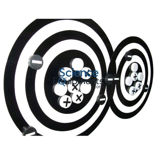 Atomic Structure Kits Demonstration Version