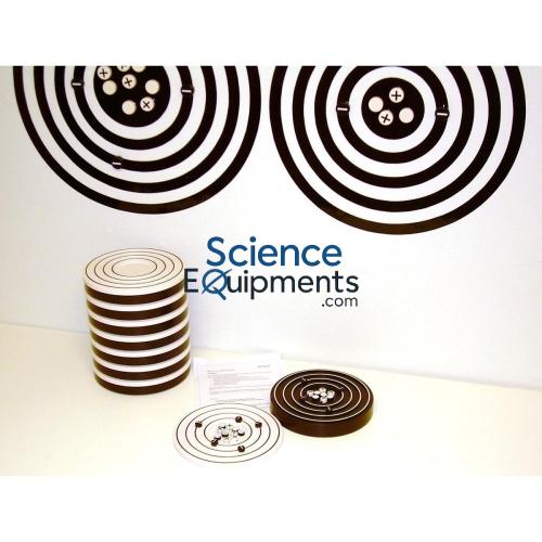 Atomic Structure Kits Demonstration and Class Set