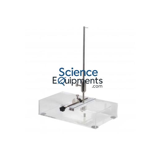 Science Lab Basic Metacentric Height