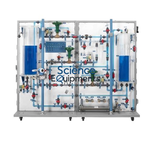 Basic Process Control Trainers