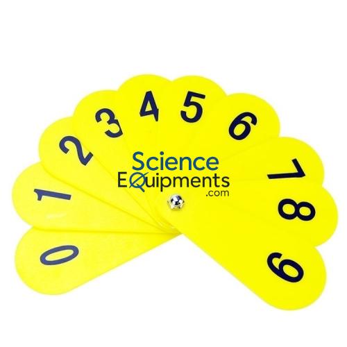Science Lab Counting Numbers Card