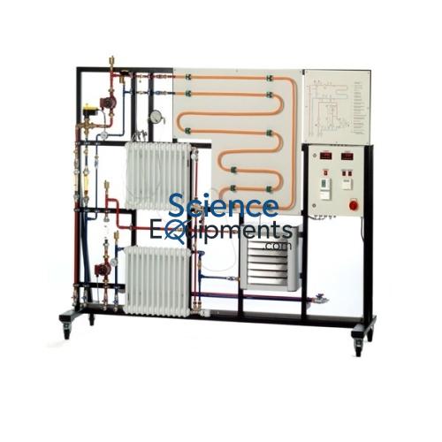 Science Lab Energy Losses in Pipes