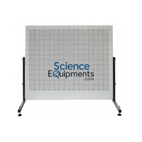 Engineering Science Work Panel