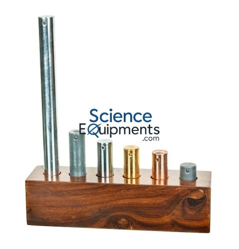 Science Lab Equal Mass Metal Cylinders Set