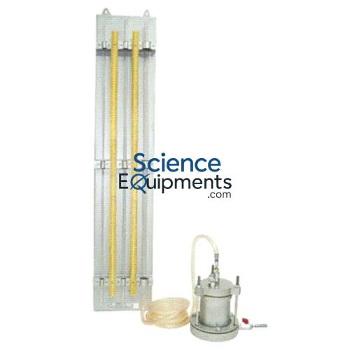 Falling Head Permeability Apparatus