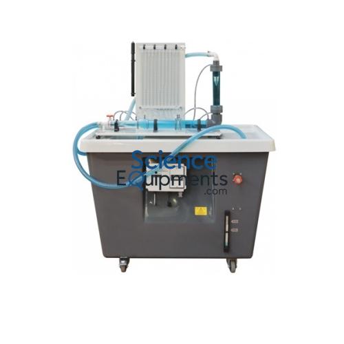 Science Lab Flow Meter Demonstration Unit