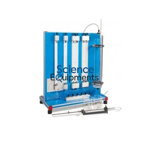 Science Lab Fluid Statics and Manometry