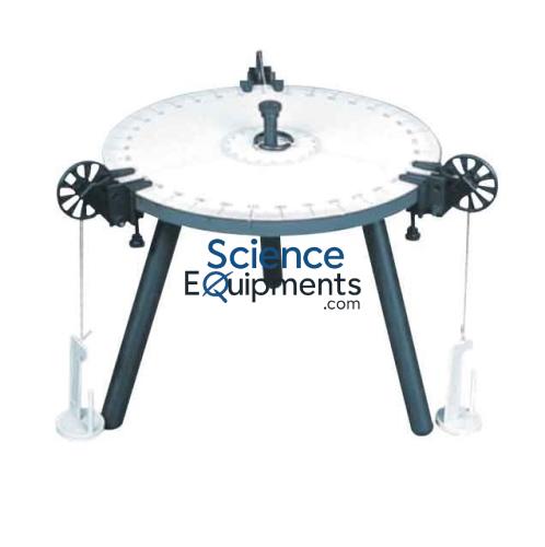 Science Lab Force Table
