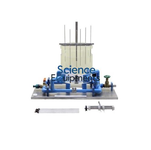 Science Lab Free and Forced Vortex Apparatus