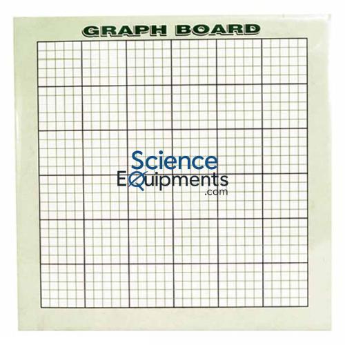 Science Lab Graph Board