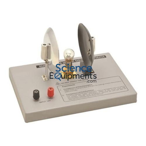 Heat Absorption and Radiation Comparator