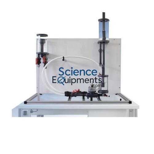 Science Lab Hydraulic Ram Test Bed