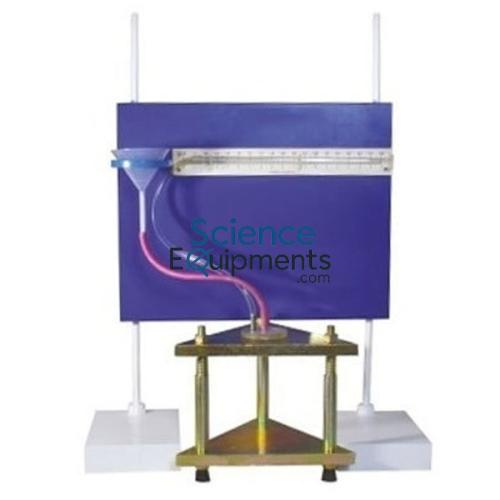 Science Lab Initial Surface Absorption Test Apparatus