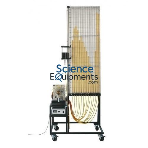 Science Lab Journal Bearing Apparatus