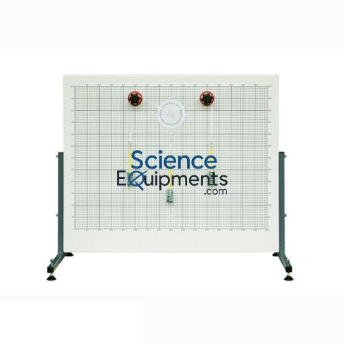 Science Lab Link Polygon Apparatus