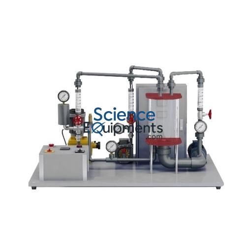 Science Lab Multi Pump Test Rig