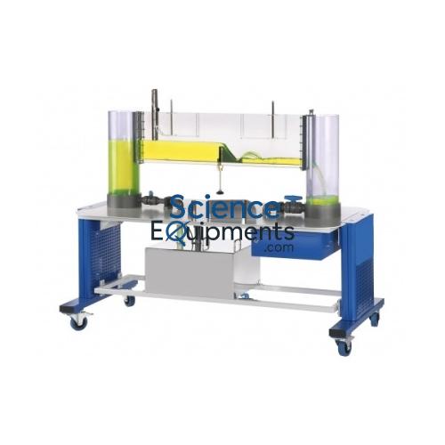 Science Lab Notch Tank Apparatus