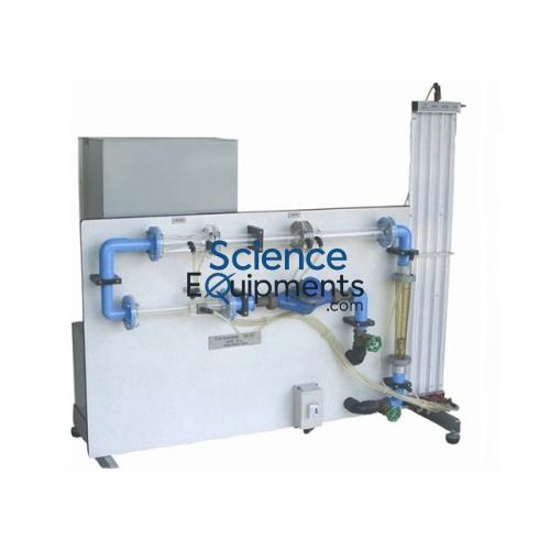 Science Lab Orifice and Venturi Meter Demonstration