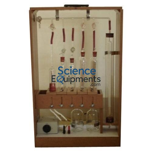 Science Lab Orsat Gas Analysis Apparatus
