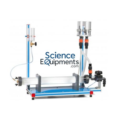 Science Lab Osborne Reynolds Demonstration