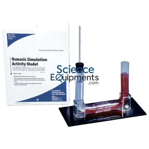 Science Lab Osmosis Simulation Activity Model