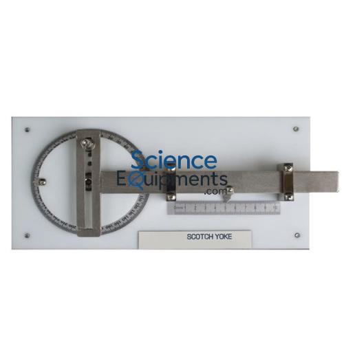 Science Lab Scotch Yoko Mechanism