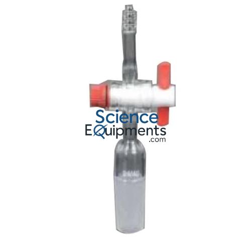 Screwthread Connections