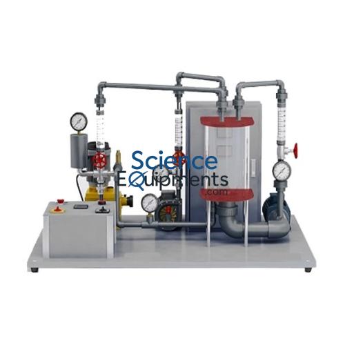 Science Lab Series Parallel Pumps