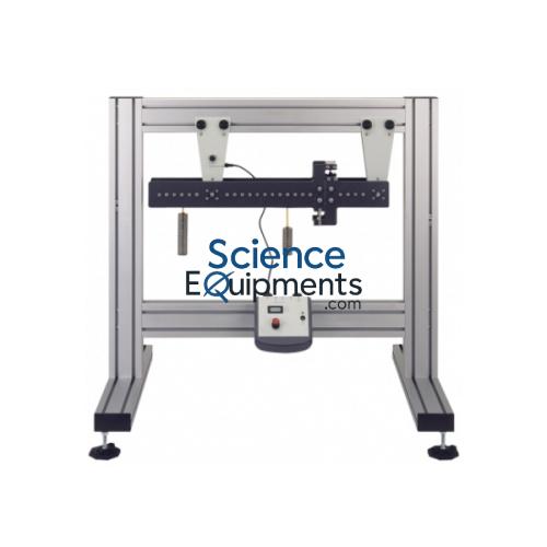 Shear Force in a Beam Apparatus