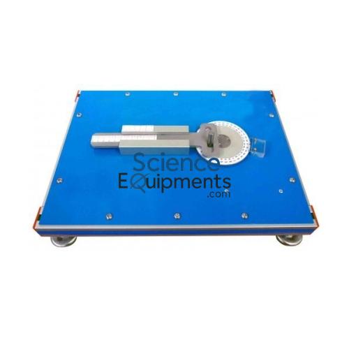 Science Lab Slotted Link Mechanism Apparatus