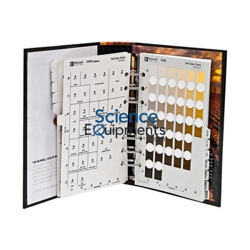 Science Lab Soil Color Chart