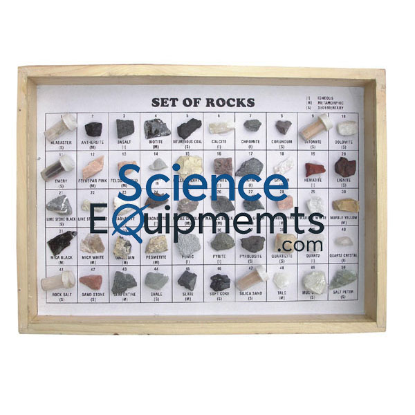 Science Lab Equipments Tender Suppliers Sudan