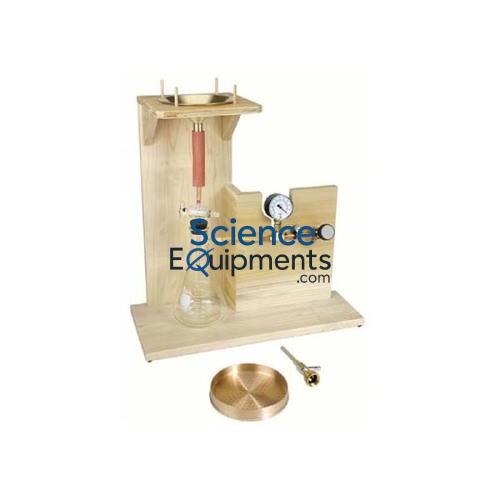 Science Lab Water Retention Apparatus